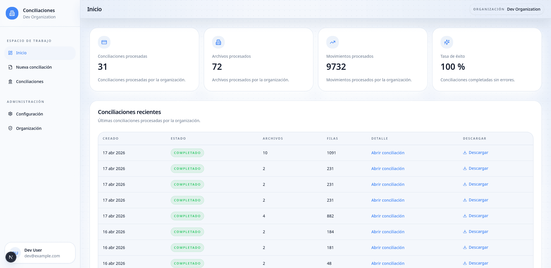 Reconciliation engine dashboard showing client list, monthly closes, and match rates