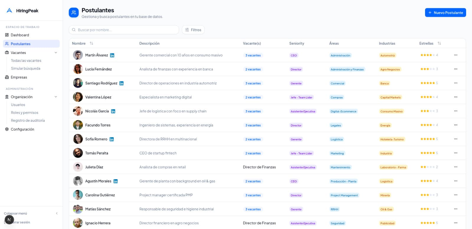HiringPeak candidate database with filterable attributes and recruiter ratings