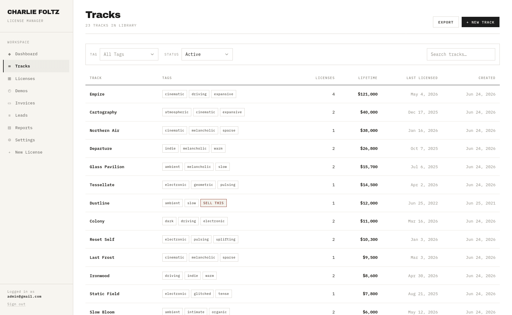Foltz Ledger track catalog with tags, license counts, lifetime sales, and a 'Sell This' inventory flag
